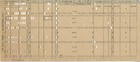 63066 ACE Pilot Punched card