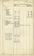 63028 December 1954 Quarter End - Trading Analysis
