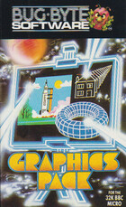 The Graphics Package