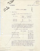 64502 Marketing Progress Report, 21st Jul 1961