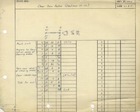 65274 Programming LEO I: Clear Item Rates table, 27th Aug 1951
