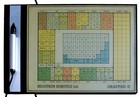 Hegotron Robotics Grafpad 2