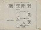 66489 LEO Flowcharts - tracings (S11 - M5T)