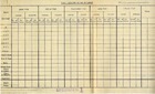 56597 Tea Blending: Statement of Requirements